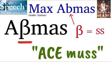 max abmas|how to pronounce max abmas.